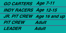 [GO CARTERS Age 7-11, INDY RACERS Age 12-15, JR. PIT CREW Age 16 and up, PIT CREW Adult, LEADER adult]